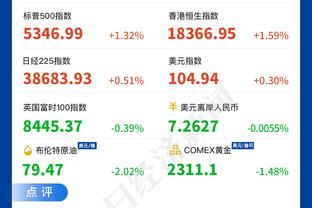 卡莱尔：交易希尔德是商业篮球的一部分 他的三分将载入联盟史册